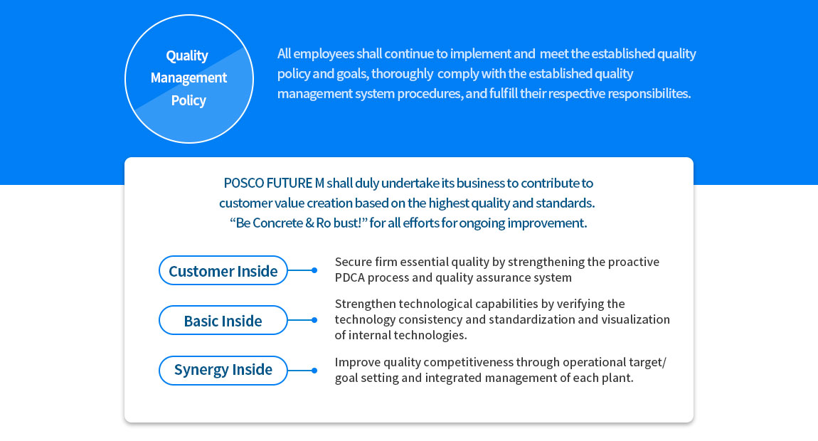 품질로서 고객가치 창조에 기여하는 회사(하나를 개선하더라도 Be Concrete & Robust) - 기술의 정합성 검증, 보유 기술의 표준화·가시화를 통해 기술 역량을 강화한다, 선행적 PDCA(Plan-Do-Check-Action) 프로세스 및 품질보증 시스템을 강화해 확고한 기본 품질을 확보한다, 전사 공장별 운영목표 설정과 통합관리를 통해 품질 경쟁력을 향상한다.