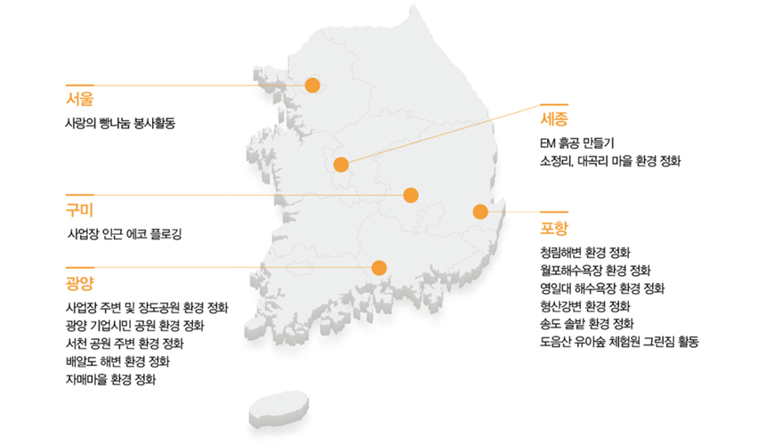 서울:사랑의 빵나눔 봉사활동, 구미: 사업장 인근 에코 플로킹, 광양:사업장 주변 및 장도공원 환경 정화/광양 기업시민 공원 환경 정화/서천 공원 주변 환경 정화/배알도 해변 환경 정화/자매마을 환경 정화, 세종:EM 흙공 만들기/소정리, 대곡리 마을 환경 정화, 포항:청림해변/월포해수욕장/영일대 해수욕장/형산강변/송도 솔밭/도음산 유아숲 체험원 환경 정화